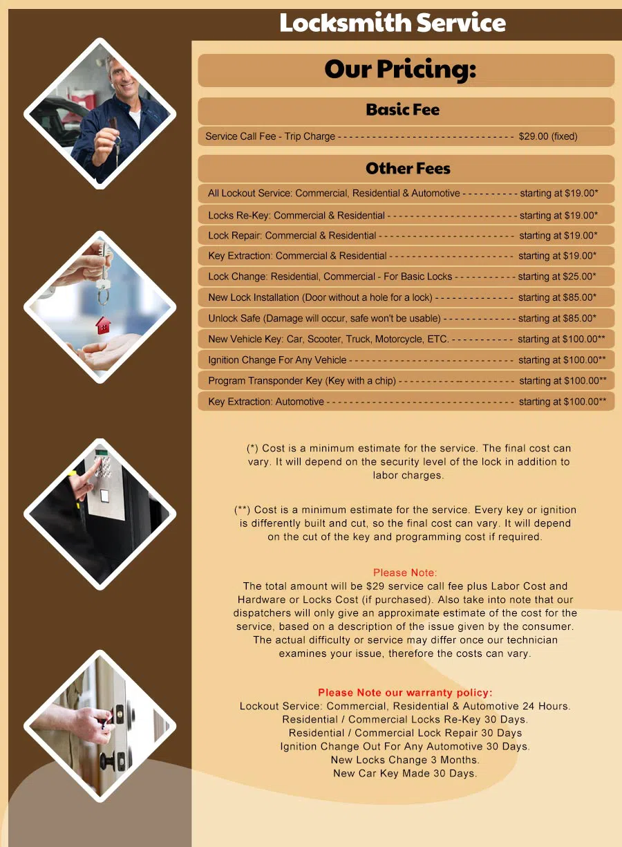 West University AZ Locksmith Store, Tucson, AZ 520-873-9047